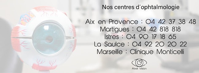 Aixel Vision Ophtalmologie, Ophtalmologue à Martigues
